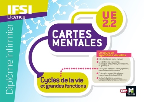IFSI Licence. Cartes mentales UE 2.2 Cycles de la vie et grandes fonctions