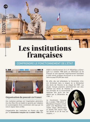 Les institutions françaises. Comprendre le fonctionnement de l'état