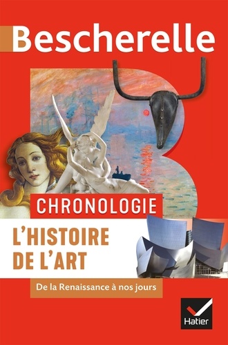Chronologie de l'histoire de l'art. De la Renaissance à nos jours - Chronologie